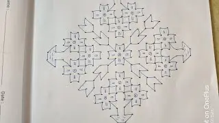 Sankranti muggulu l pedha muggulu l 20 - 2 - 2 straight dots Chukkala Muggulu l kolam muggulu l