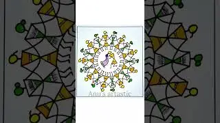 how to draw warli tarpa dance / warli art for beginners #anusartastic #shorts #tarpadance #warli