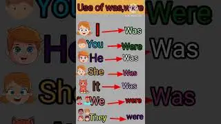 Use of was were #was#were# #preschoollearning #englishforkids #learnenglish #shortsfeed @readkidz19