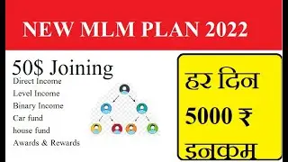New MLM Plan launching 2022 | life changing plan | लाखो कमाने का मौका | MLM Business | MLM Software