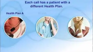 Unite  Inquire Member Eligibility Software Application