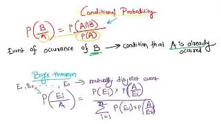 L20-DM-Probability, Conditional Probability, Binomial Probability | SPPU | SE Comp