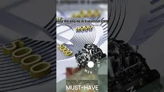 Car Engine Anti-wear Agent, Reduce Noise,eliminate Blue Smoke Car Catalytic Converter Cleaners En...