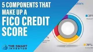 The Five Components of Your FICO Credit Score.