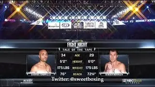 Sergey Kovalev vs Gabriel Campillo HD