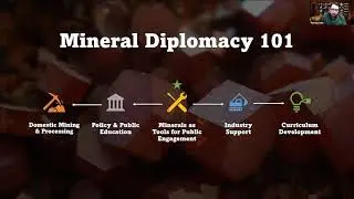 Mineral Diplomacy