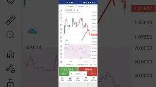 *What is time frame in forex?*  *what is pip
