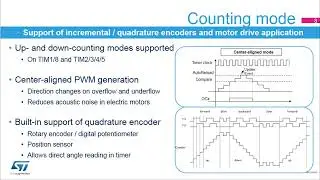 How to use Timers -STM32L4 training Using Timers  -General purpose timers  theory by STM(robo voice)