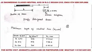 Neutral Axis Maximum Depth of Neutral Axis RCC Design Civil Engineering 5th Semester Diploma Hindi