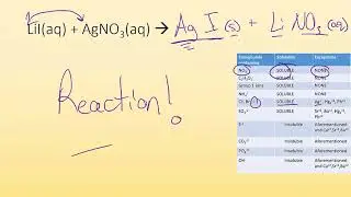 4.2b exchange reactions and ionic equations