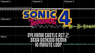 Sylvania Castle Zone Act 2 SEGA Genesis Remix 10 Minute Loop (Sonic 4 Episode 2)