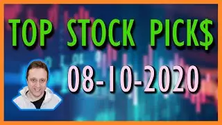 Stock analysis: Kodak KODK, Twitter TWTR, GoPro GRPO, Seres MCRB, Groupon GRPN +more | 2020-08-10