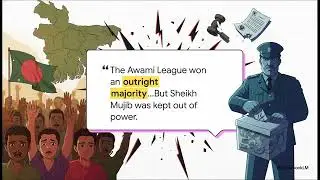77. 1971 War The Birth of Bangladesh : A Tribute and forgotten favour