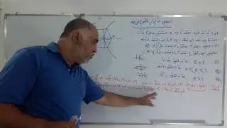القطع المكافيء الدرس الاول - الاستاذ رائد الكرادي
