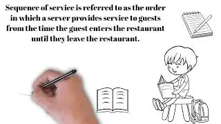 Sequence of service / What is sequence of service?