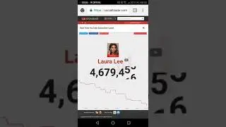 LITERALLY LAURA LEE'S SUBSCRIBER COUNT DROPPING EVEN WORSE