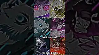 kanao vs zenitsu vs inosuke vs nezoku vs genya vs tanjiro |#anime #demonslayer #kimetsunoyaiba #vs