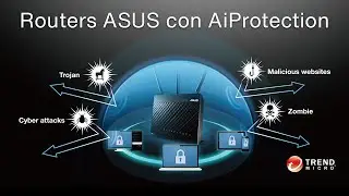 Protege todos tus dispositivos - AiProtection | routers ASUS