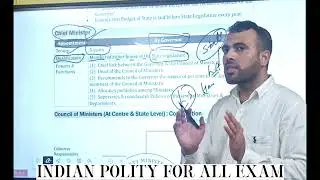 State executive in indian constitution #hpsscclerk #upscias #constitution #laxmikanthpolity #ssccgl