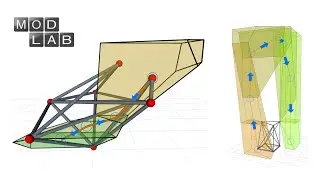 A Fast Configuration Space Algorithm for Variable Topology Truss Modular Robots