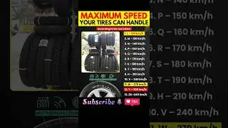 Do You Know Your Tyre&rsquo;s Speed Limit? 😱 | Max Speed Your Tyres Can Handle Explained!