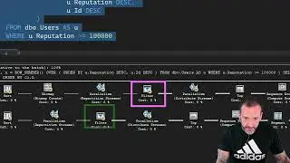 Learn T-SQL With Erik: Common Table Expression Mediocrity