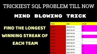 Longest Winning Streak | Tricky SQL Problems | SQL Interview Questions
