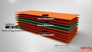 Alzipmat Silion Mat