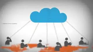 What Is Cloud Service Reliability