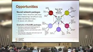 Wang Xiaonan: Deep learning for materials synthesis