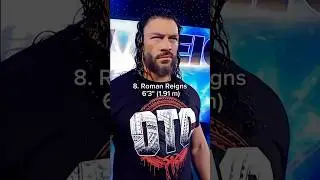 wwe #top10 wrestlers by their height #wwewrestler #wrestling