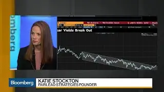 Fairlead Strategies' Stockton on the Implications From the Breakout in Treasury Yields
