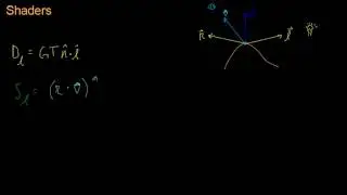 Math for Game Developers - Specularity