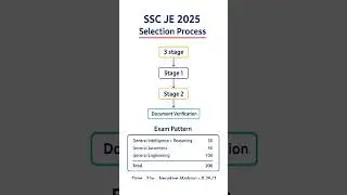SSC JE EXAM PATTERN | SSC JE SELECTION PROCESS | Syllabus|-Ve Marking | #ssc #sscje|#shorts |#study