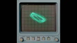 Oscilloscope Mute State Live Session July 2025