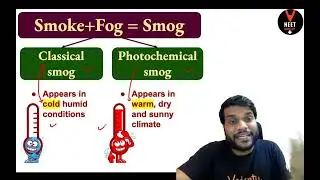 Smoke+Fog=Smog Pollution