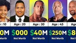 The Rock Dwayne Johnson networth in 2025 |