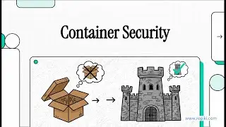 2.9 Container Security Best Practices