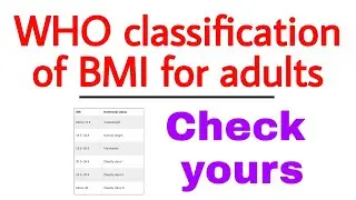 BMI classification by WHO