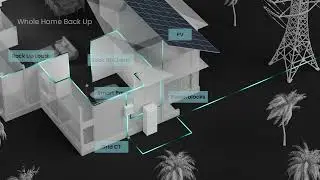 Powerblocks Installation Overview | Kora Founders Edition