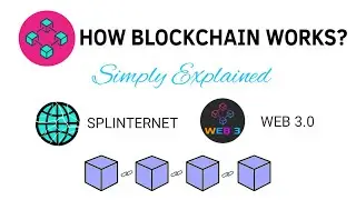 Blockchain Explained | How it is different from Splinternet & WEB 3