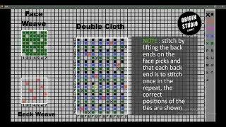 Wadded Double || Weft Wadded Double Cloth || OriginStudio