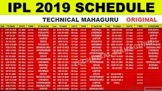 IPL 2019 Schedule - IPL 2019 Time Table - IPL 2019 STARTING DATE - TECHNICAL MAHAGURU