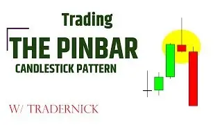 PRICE ACTION TRADING: THE PINBAR REVERSAL