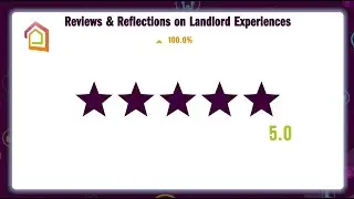 Reviews & Reflections on Landlord Experiences | ABC Gone Landlord Insights