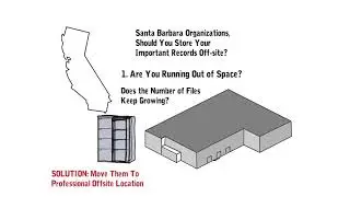 Santa Barbara Records Storage