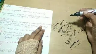 Indian Contract Act, 1872 in Hindi, Full Revision of Indian Contract Act