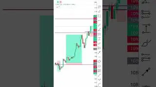 Today Expiry Trading | Nifty MidCap Expiry | 13 May 2024 | #nifty #banknifty