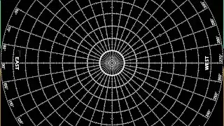 Chromatouch Dome 2020