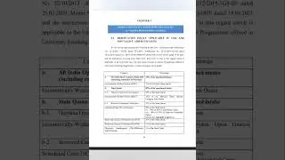 IGU Admission Form Online Apply || Indira Gandhi University  Meerpur || last date : 28 June 2023